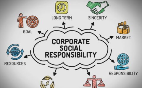 Why CSR is important for business?