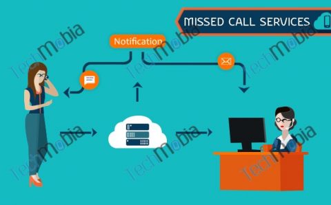 The Ultimate Guide to understanding Missed Call Solutions and its benefits