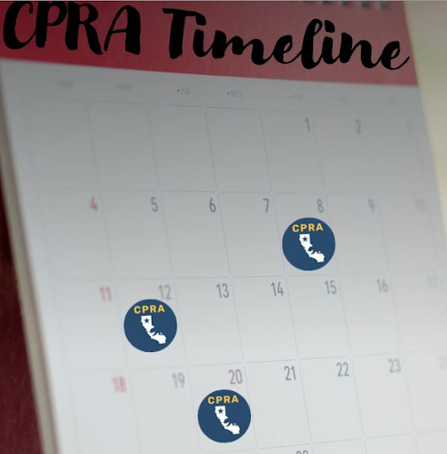 Update your Knowledge on Basic Facts About Data Privacy Law- CPRA