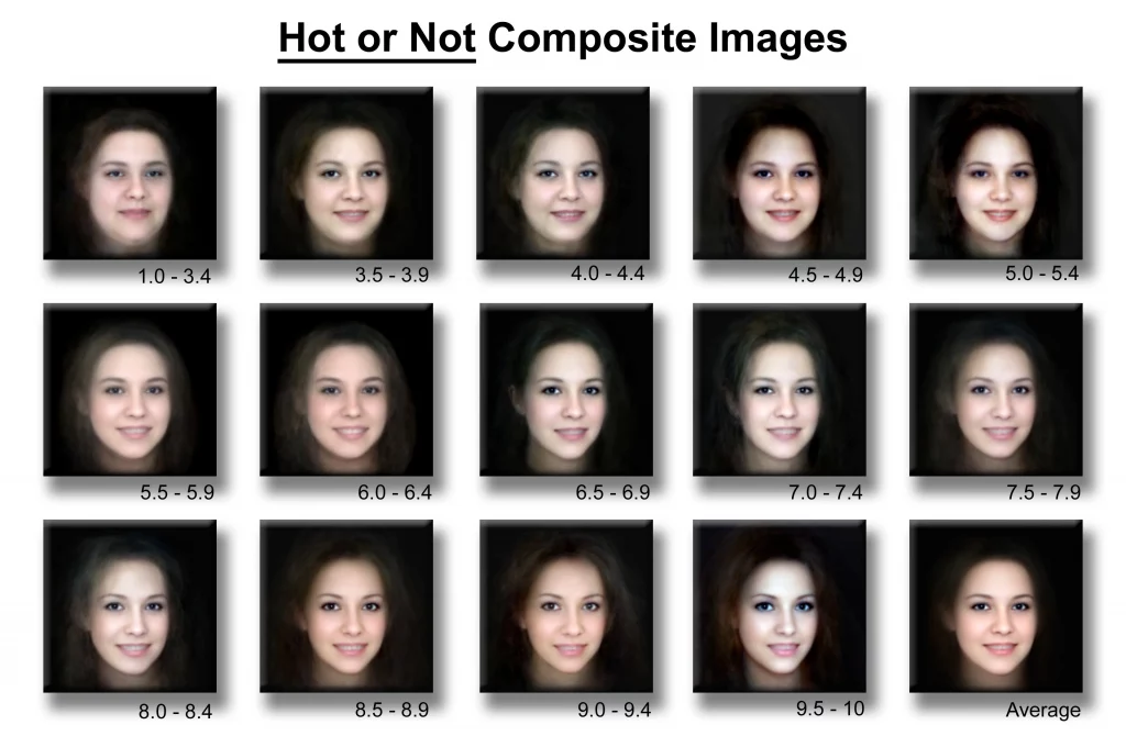 The Secret Of Hot Or Not Composite Images:You Are Never Too Late For This Trend
