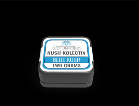 Are You Looking To Buy The Kush Kolectiv Delta 8? Consider Everything